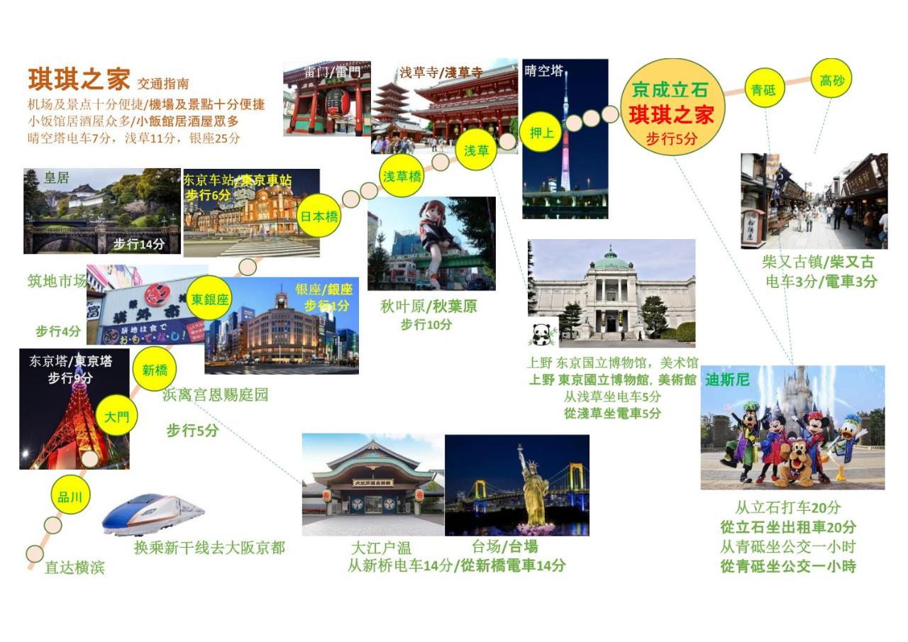 Kiki Houset --Self Check-In -- Room Number & Password Is In The Following Email โตเกียว ภายนอก รูปภาพ