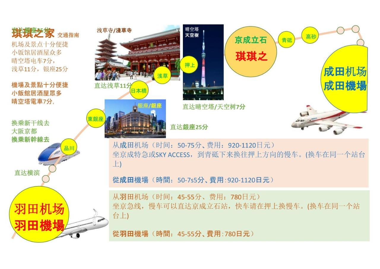 Kiki Houset --Self Check-In -- Room Number & Password Is In The Following Email โตเกียว ภายนอก รูปภาพ